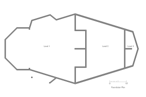 Foundation Plan